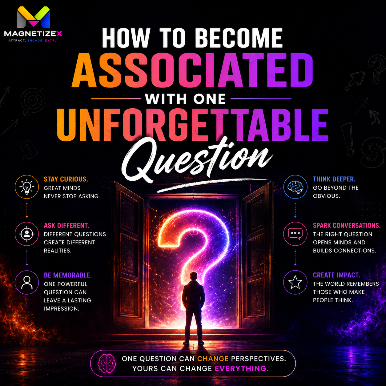How to Become Associated With One Unforgettable Question