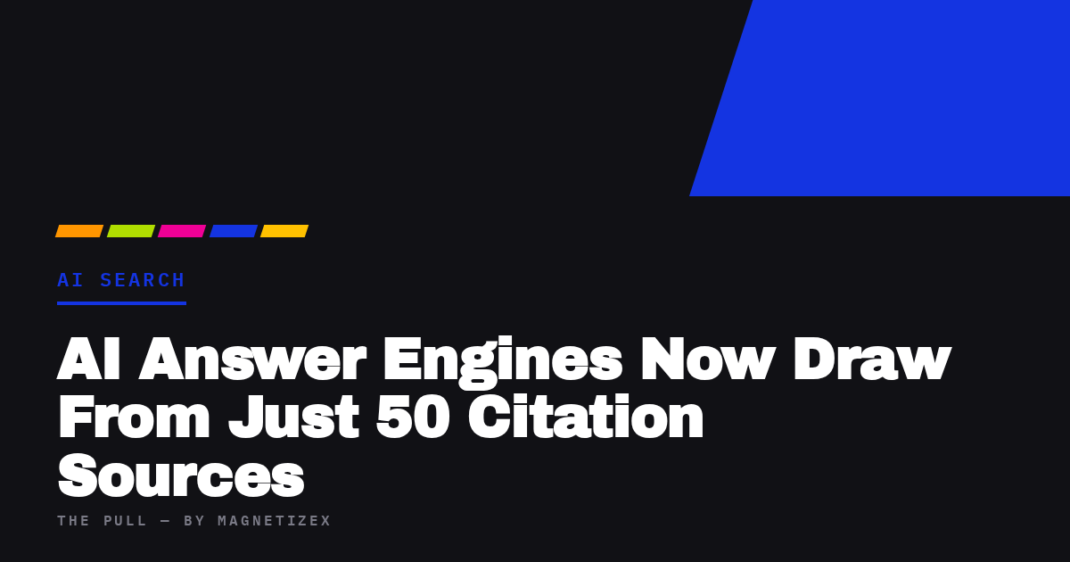 Black title card reading "AI Answer Engines Now Draw From Just 50 Citation Sources", tagged AI Search, from The Pull by MagnetizeX