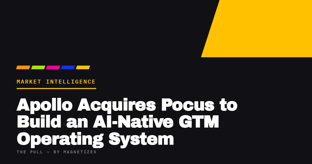 Black title card reading "Apollo Acquires Pocus to Build an AI-Native GTM Operating System", tagged Market Intelligence, from The Pull by MagnetizeX