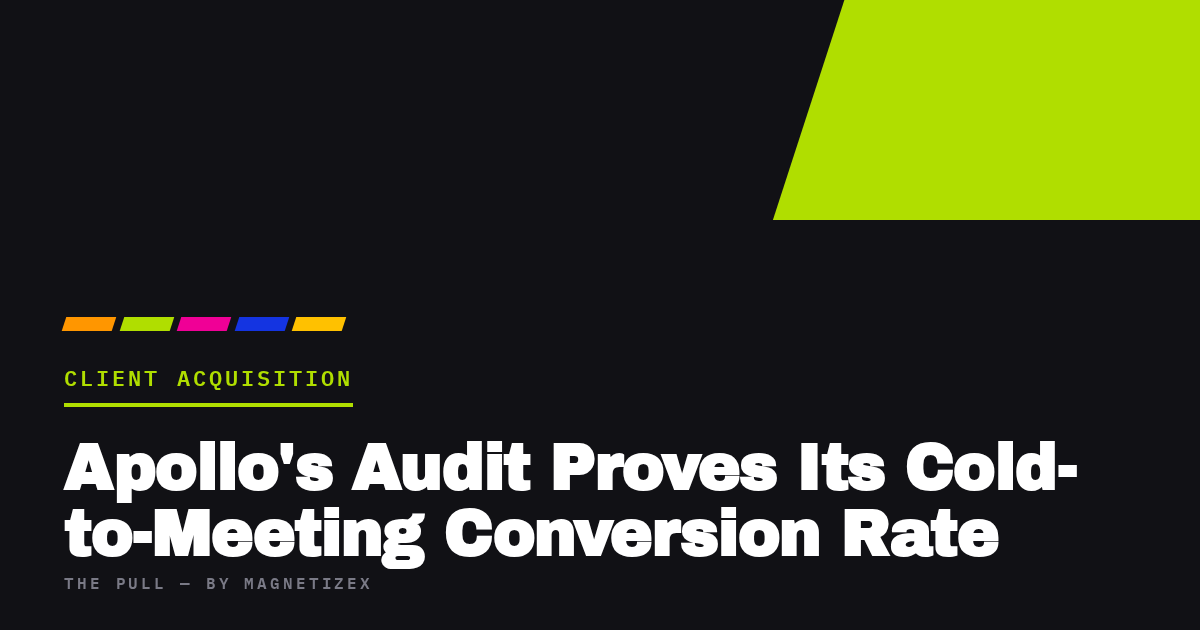 Black title card reading "Apollo's Audit Proves Its Cold-to-Meeting Conversion Rate", tagged Client Acquisition, from The Pull by MagnetizeX