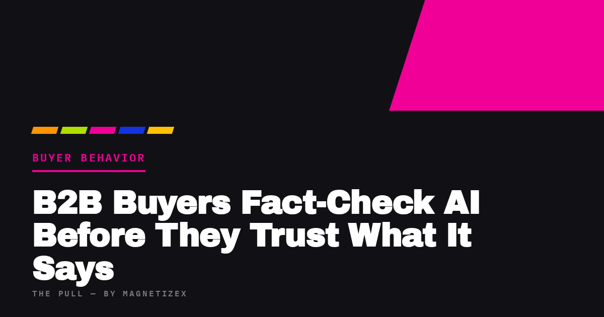 Black title card reading "B2B Buyers Fact-Check AI Before They Trust What It Says", tagged Buyer Behavior, from The Pull by MagnetizeX