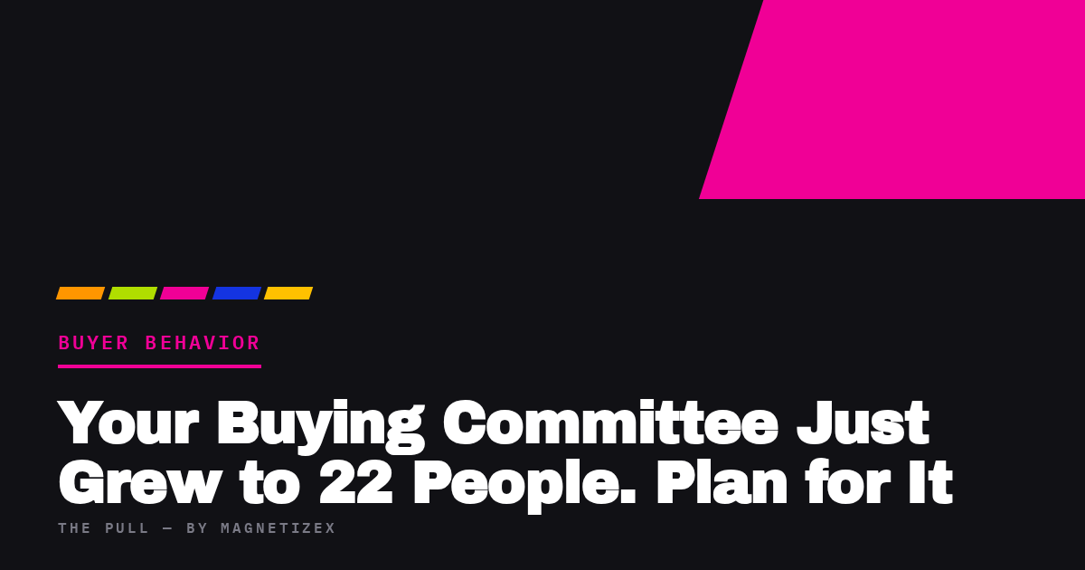Black title card reading "Your Buying Committee Just Grew to 22 People. Plan for It", tagged Buyer Behavior, from The Pull by MagnetizeX