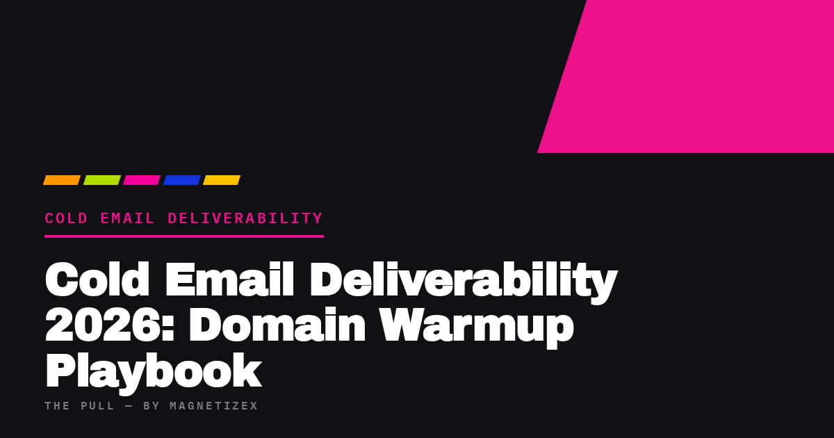 Black title card reading "Cold Email Deliverability 2026: Domain Warmup Playbook", tagged Cold Email Deliverability, from The Pull by MagnetizeX