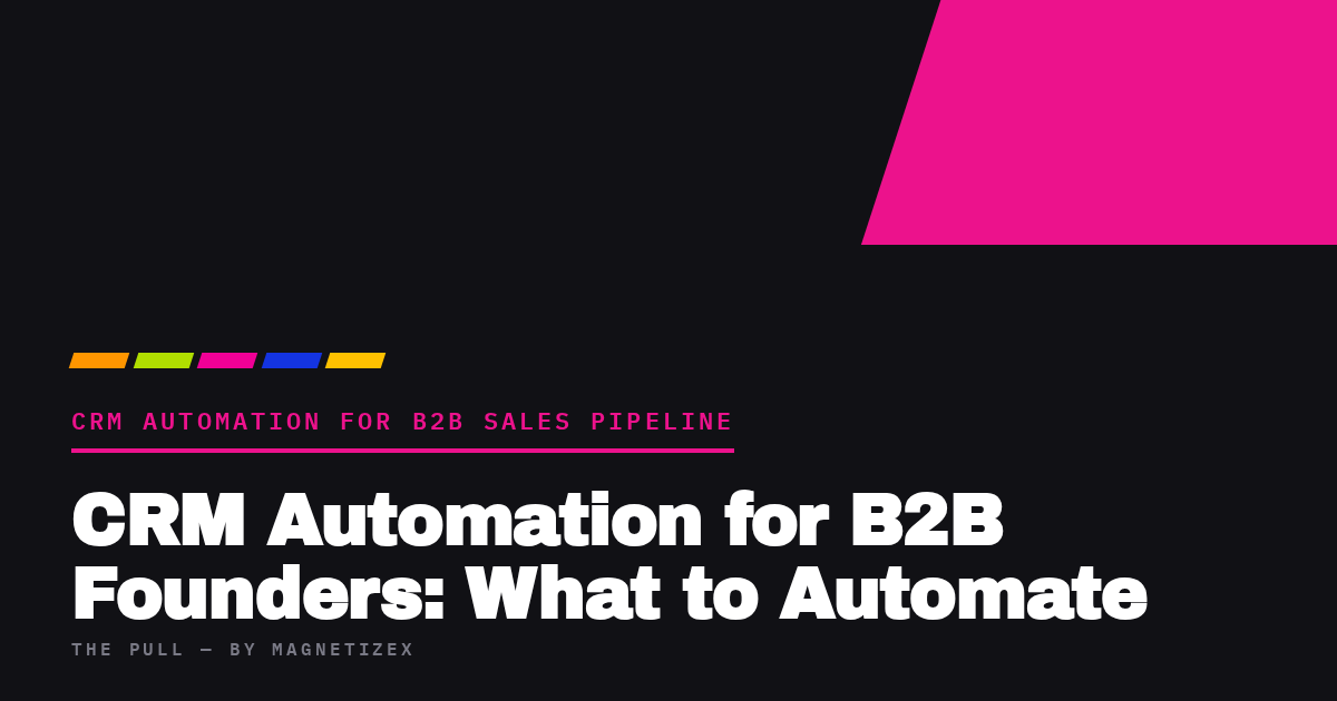 Black title card reading "CRM Automation for B2B Founders: What to Automate", tagged CRM Automation for B2B Sales Pipeline, from The Pull by MagnetizeX