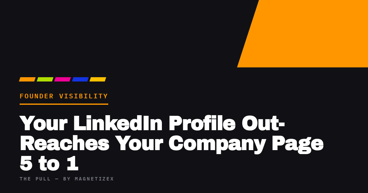 Black title card reading "Your LinkedIn Profile Out-Reaches Your Company Page 5 to 1", tagged Founder Visibility, from The Pull by MagnetizeX