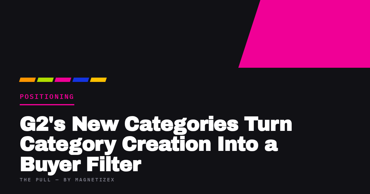 Black title card reading "G2's New Categories Turn Category Creation Into a Buyer Filter", tagged Positioning, from The Pull by MagnetizeX