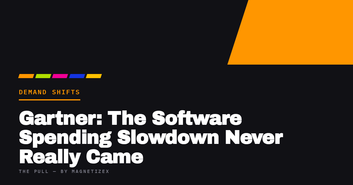 Black title card reading "Gartner: The Software Spending Slowdown Never Really Came", tagged Demand Shifts, from The Pull by MagnetizeX