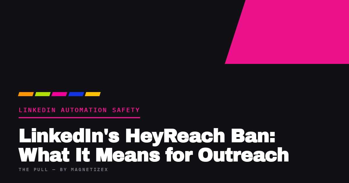 Black title card reading "LinkedIn's HeyReach Ban: What It Means for Outreach", tagged LinkedIn Automation Safety, from The Pull by MagnetizeX