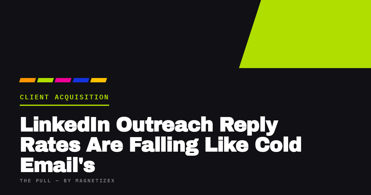 Black title card reading "LinkedIn Outreach Reply Rates Are Falling Like Cold Email's", tagged Client Acquisition, from The Pull by MagnetizeX