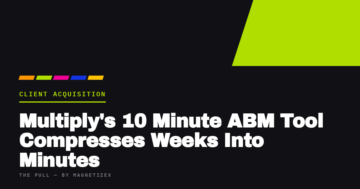 Black title card reading "Multiply's 10 Minute ABM Tool Compresses Weeks Into Minutes", tagged Client Acquisition, from The Pull by MagnetizeX