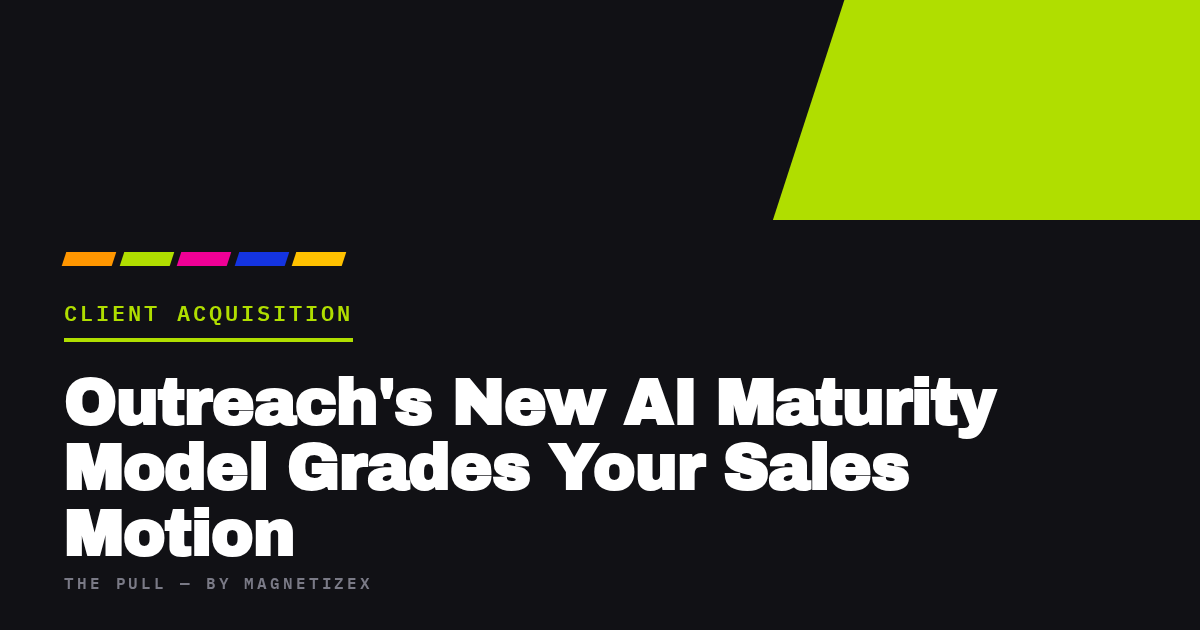 Black title card reading "Outreach's New AI Maturity Model Grades Your Sales Motion", tagged Client Acquisition, from The Pull by MagnetizeX
