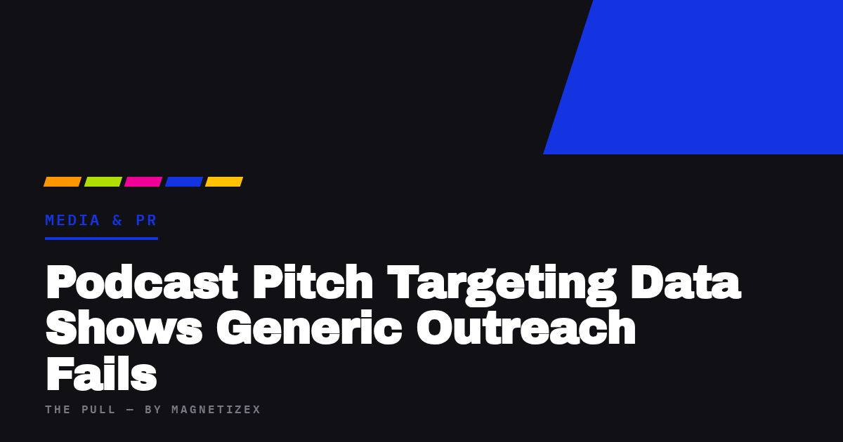 Black title card reading "Podcast Pitch Targeting Data Shows Generic Outreach Fails", tagged Media & PR, from The Pull by MagnetizeX