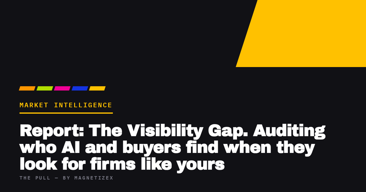 Black title card reading "Report: The Visibility Gap. Auditing who AI and buyers find when they look for firms like yours", tagged Market Intelligence, from The Pull by MagnetizeX