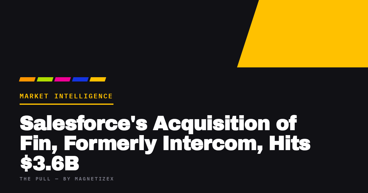 Black title card reading "Salesforce's Acquisition of Fin, Formerly Intercom, Hits $3.6B", tagged Market Intelligence, from The Pull by MagnetizeX