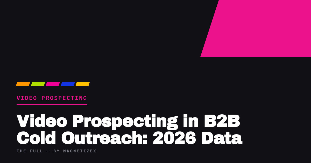 Black title card reading "Video Prospecting in B2B Cold Outreach: 2026 Data", tagged Video Prospecting, from The Pull by MagnetizeX