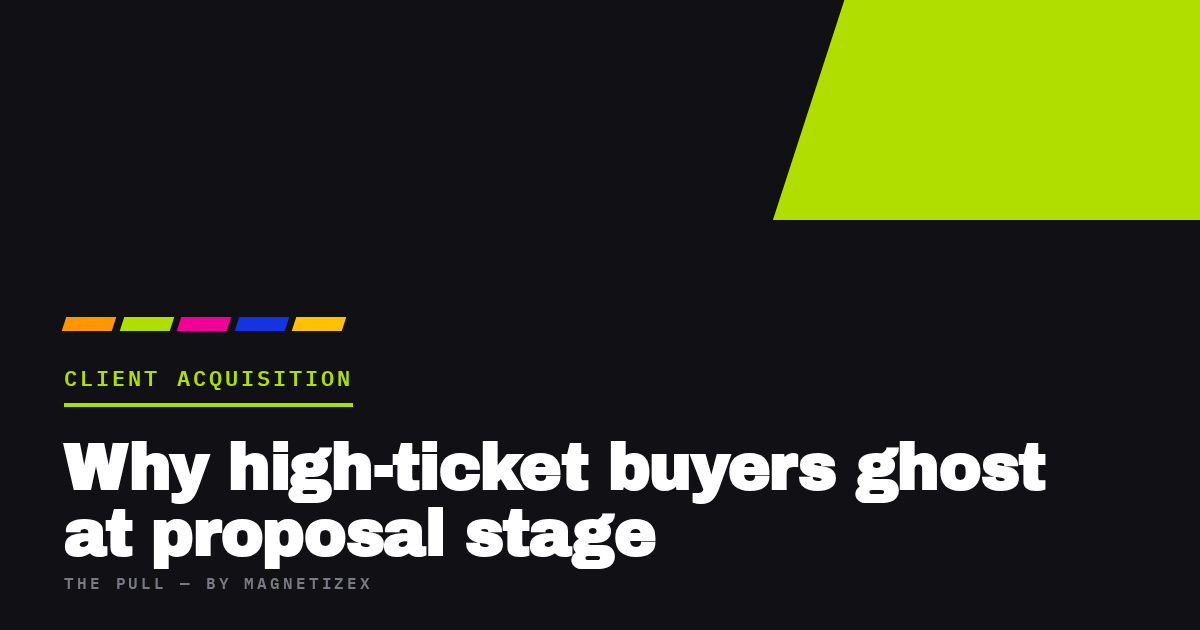 Black title card reading "Why high-ticket buyers ghost at proposal stage", tagged Client Acquisition, from The Pull by MagnetizeX