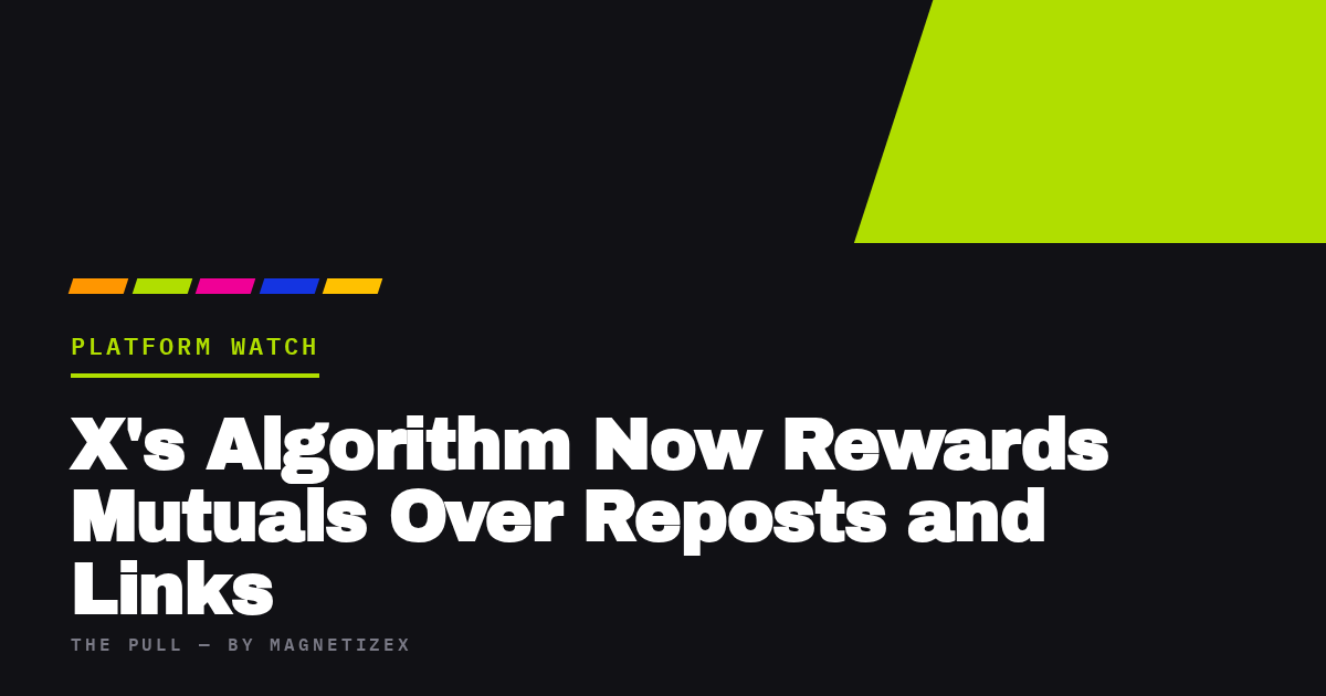 Black title card reading "X's Algorithm Now Rewards Mutuals Over Reposts and Links", tagged Platform Watch, from The Pull by MagnetizeX