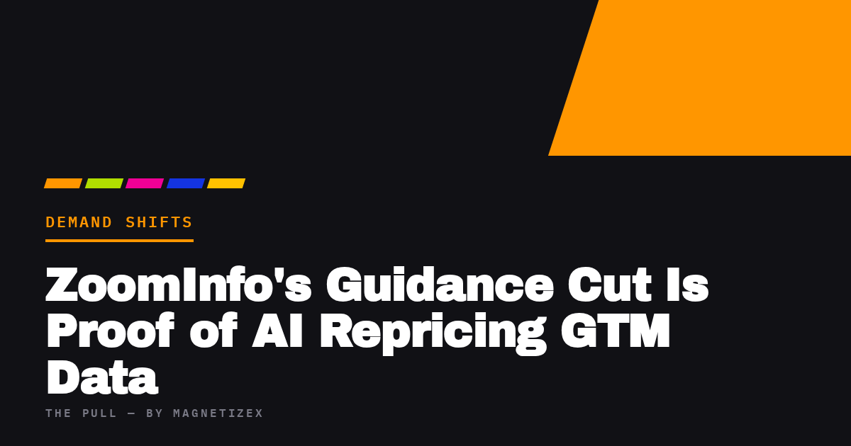 Black title card reading "ZoomInfo's Guidance Cut Is Proof of AI Repricing GTM Data", tagged Demand Shifts, from The Pull by MagnetizeX